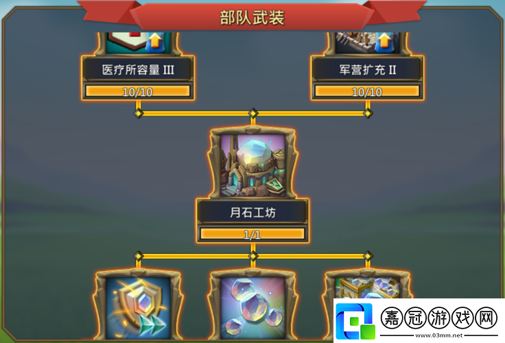 王國紀元弓兵英雄哪個好：綜合比較與選擇指南