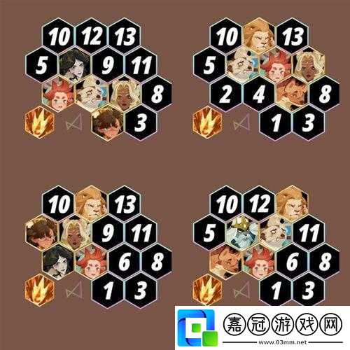 劍與遠征-24-章平民通關陣容與攻略