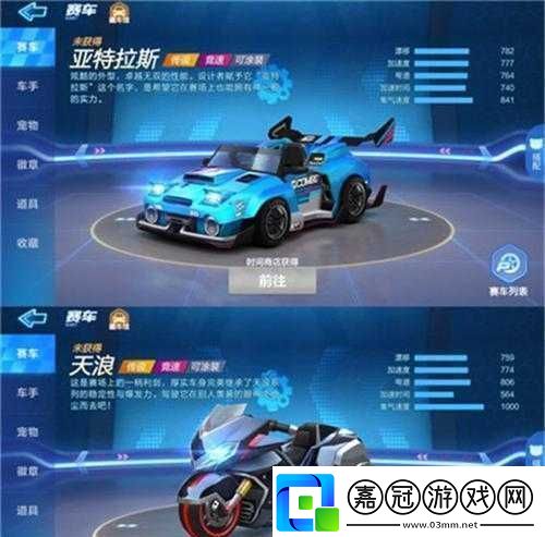 跑跑卡丁車iOS版S級豪車榜首揭秘：雙榜冠軍手機賽車體驗