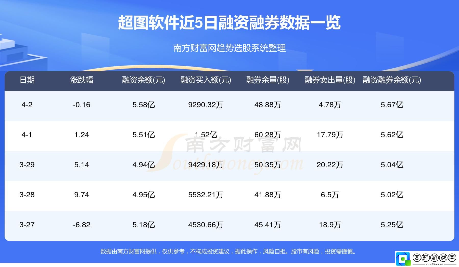 400大看免費行情軟件-震撼全的‘笑’果解析！
