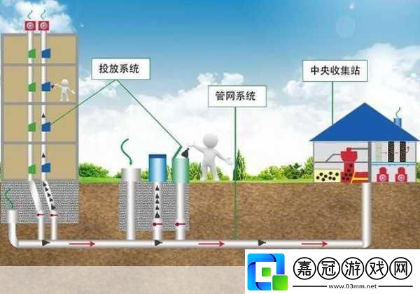 液體收集器系統(tǒng)HH-液體收集與管理創(chuàng)新系統(tǒng)HH