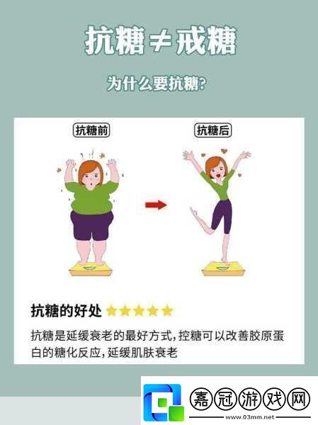 吃肉系統(tǒng)不斷變美：1.吃肉系統(tǒng)：美麗與營養(yǎng)的完美結(jié)合
