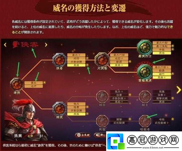 三國志13威力加強版官僚路線刷錢攻略及詳細方法介紹