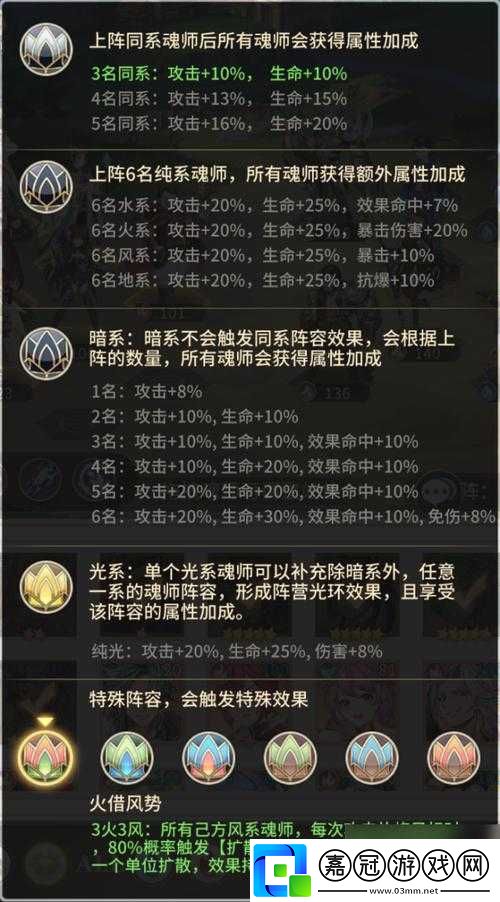 武魂覺醒手游最新版強勢陣容解析