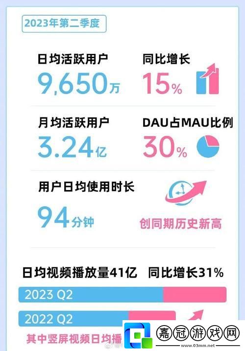 歪果仁的B站狂想曲