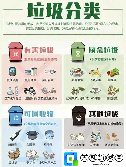*分類的第關