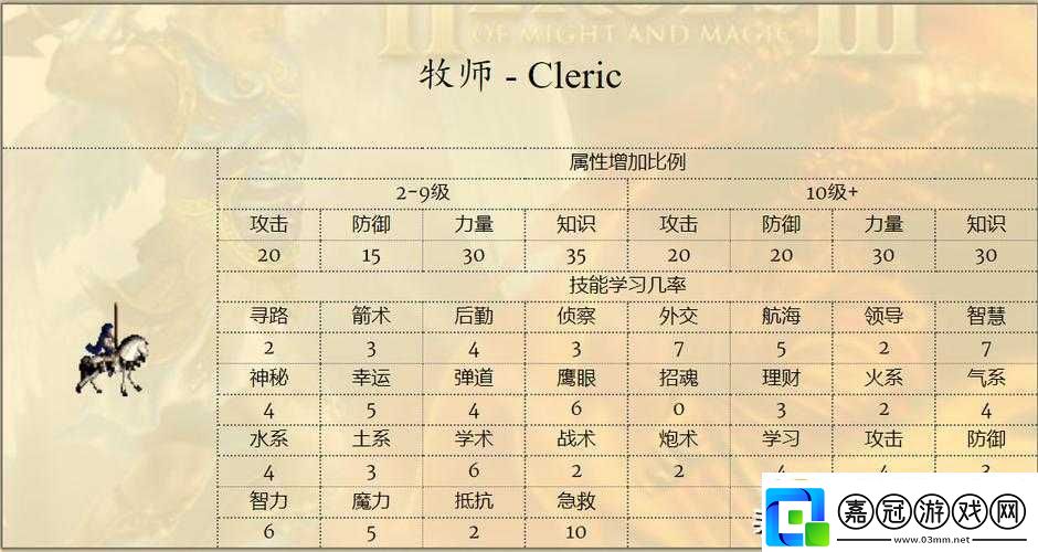 英雄無敵3