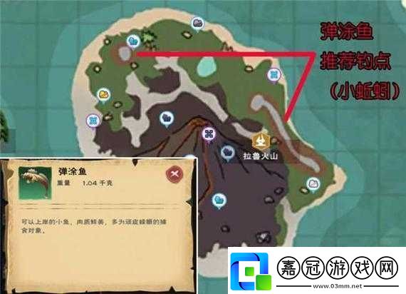 創造與魔法：彈涂魚的捕捉地點