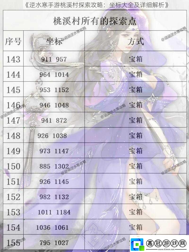 逆水寒手游桃溪村探索攻略