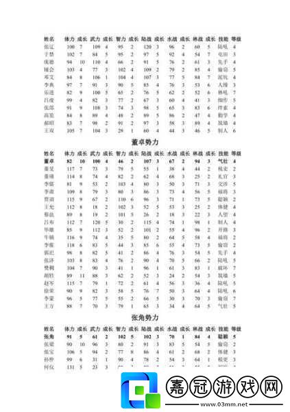 富甲天下4機關(guān)車秘籍富甲天下4秘籍大全富甲天下4秘籍怎么用才能稱霸游戲界