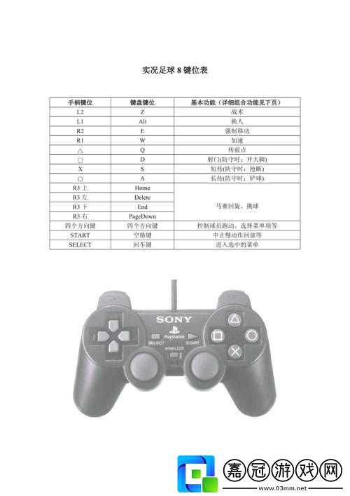 實況足球-2013-經典鍵位設置的獨特魅力與技巧