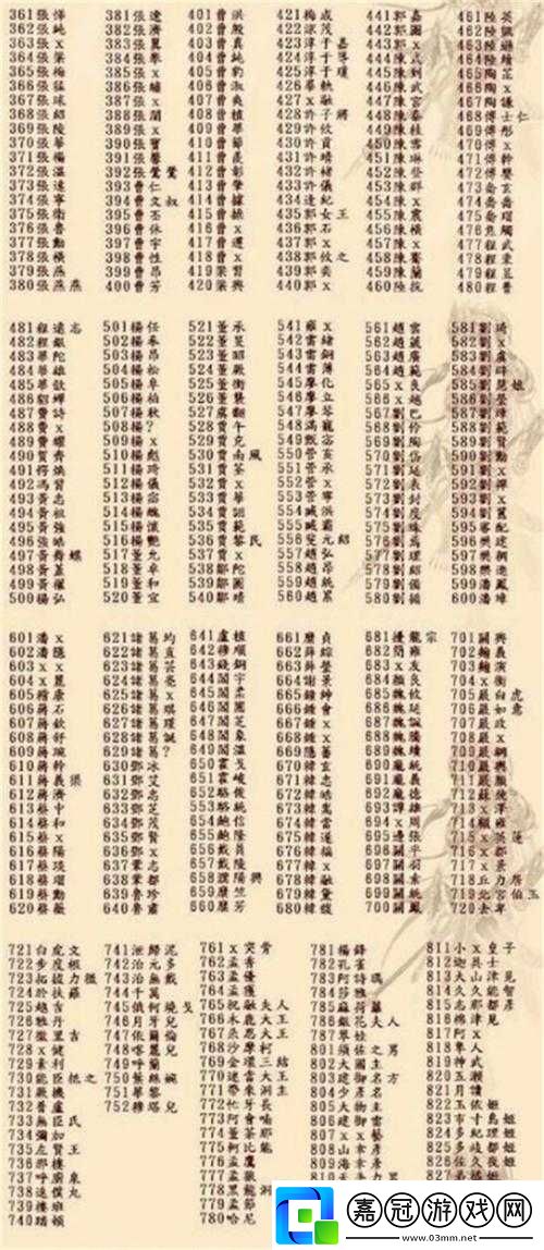 如何獲取國群英傳7中的狻猊鐵騎：攻略與解析