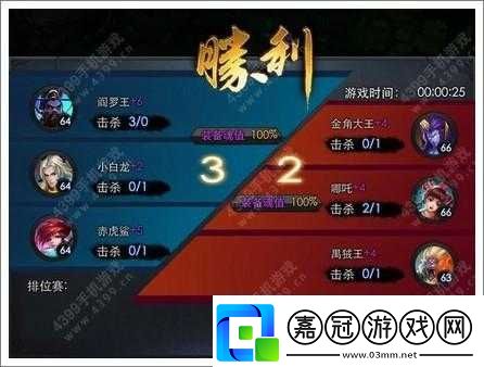 亂斗西游小白龍天賦加點攻略：合理加點提升戰斗實力