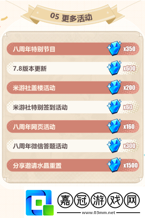 崩壞3八周年慶典福利介紹崩壞3八周年慶典福利有哪些