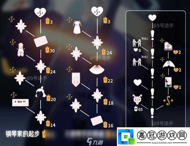 光遇之旅：旅行先祖兌換圖鑒——探尋光之世界的奇妙之旅