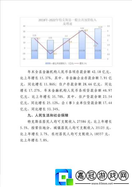 伊犁園2022人口：伊犁園2022人口增長現(xiàn)狀與未來發(fā)展趨勢分析