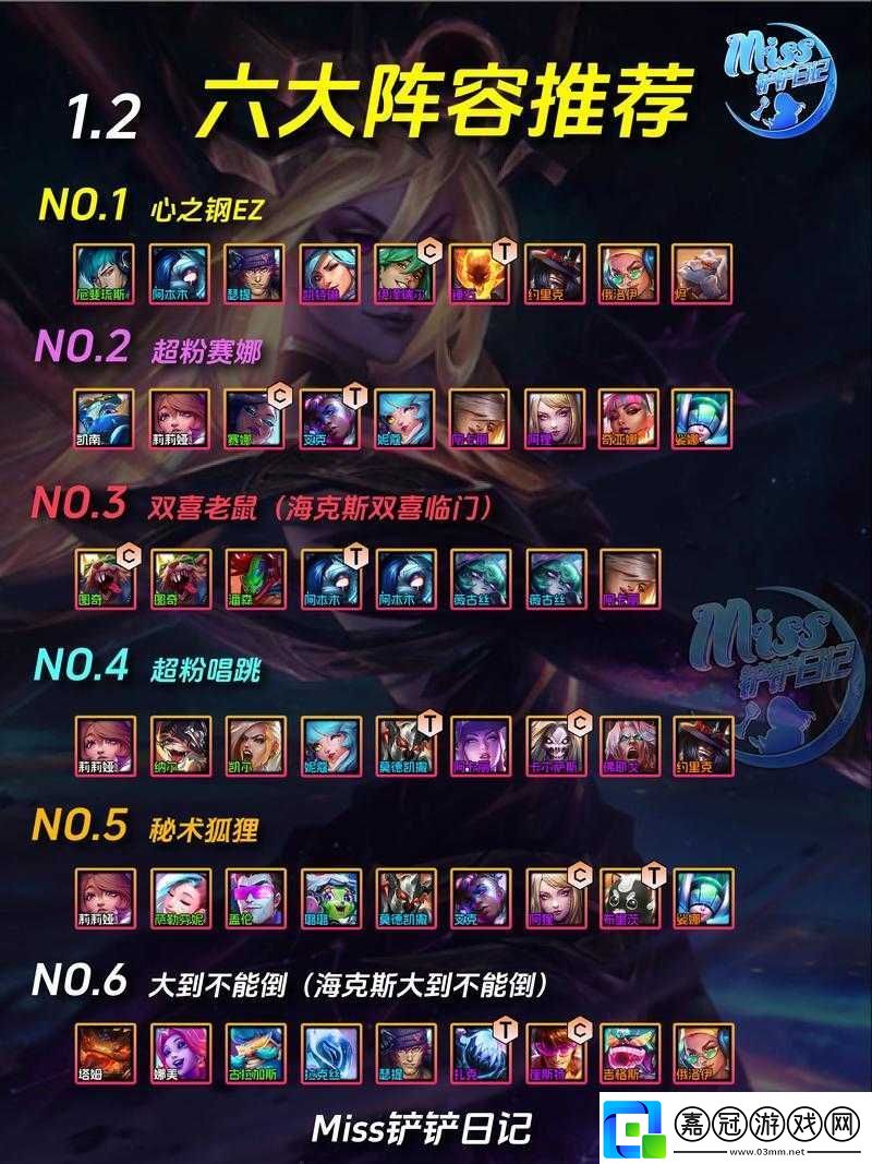 金鏟鏟之戰(zhàn)S6.5獨(dú)領(lǐng)風(fēng)騷：斗烈娜塔強(qiáng)勢(shì)陣容推薦