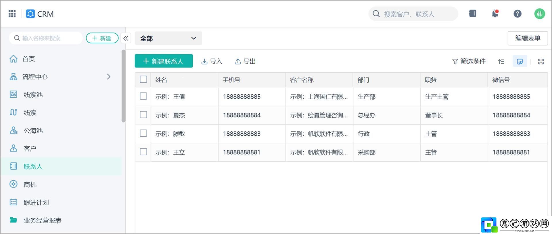 “CRM破界-免費狂潮來襲：一觸即發的新紀元”