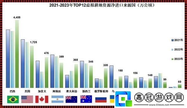 2023國(guó)精闖路-誰(shuí)在笑話誰(shuí)