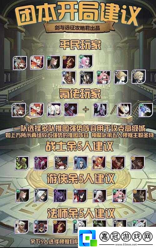 劍與遠(yuǎn)征龍弓隊(duì)陣容如何搭配