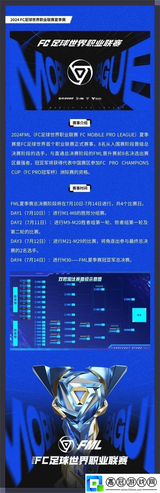 2024電競狂潮：一紙荒唐言-記錄何足道