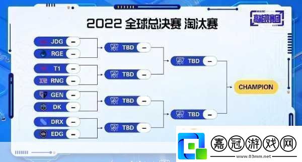S12風云突變JDG四強夢碎LCK提前稱霸