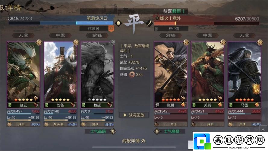 "皇叔LH"：科技江湖的奇俠-掀全民創新狂潮