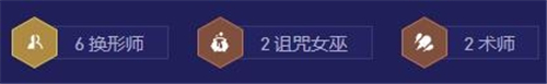 金鏟鏟之戰(zhàn)14.20換形術(shù)師陣容怎么搭配的
