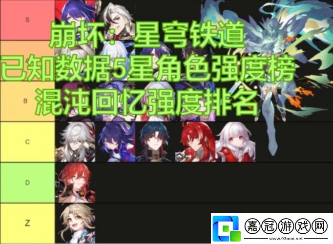 星際迷航