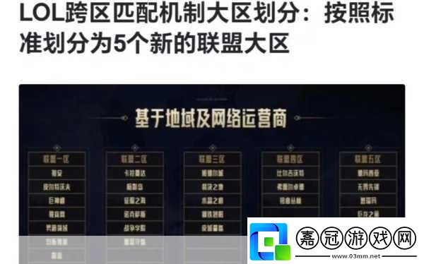 lol跨區匹配機制能和好友組隊嗎打破區域限制的全新挑戰
