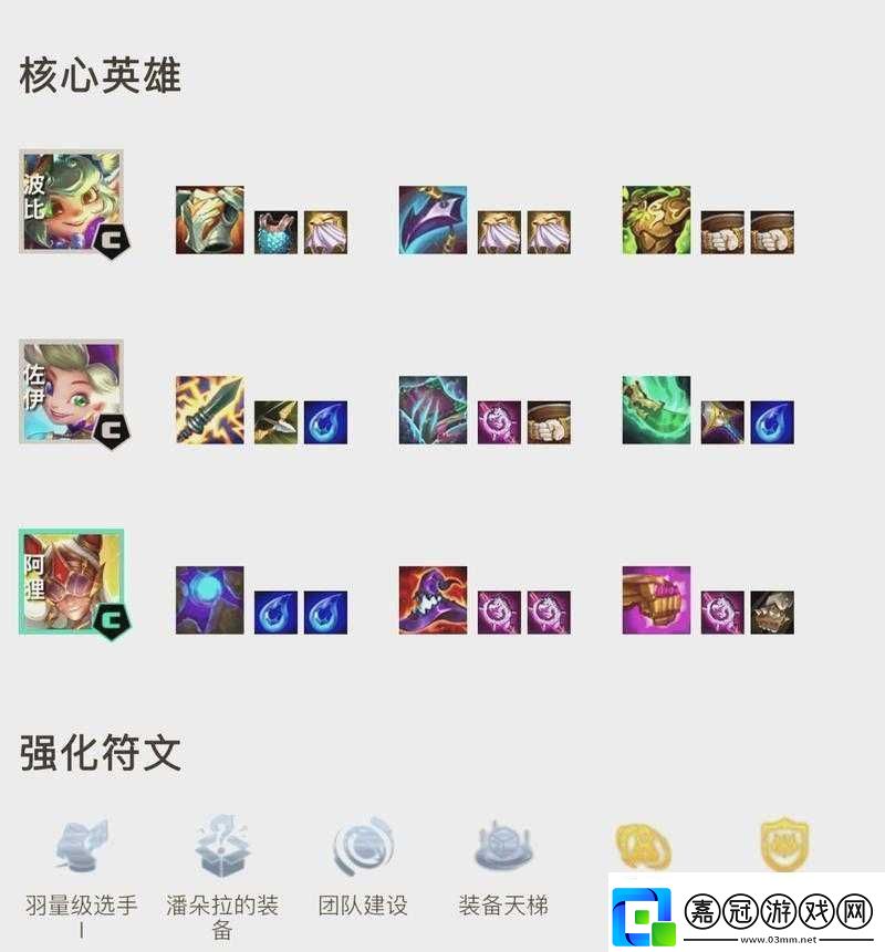 戰爭藝術赤潮神族符文選擇攻略大揭秘