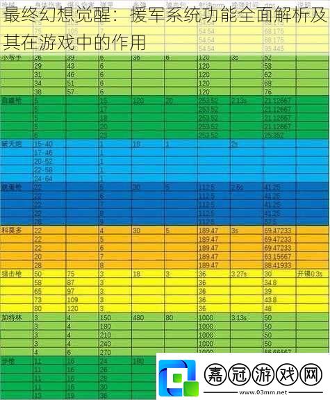最終幻想覺醒