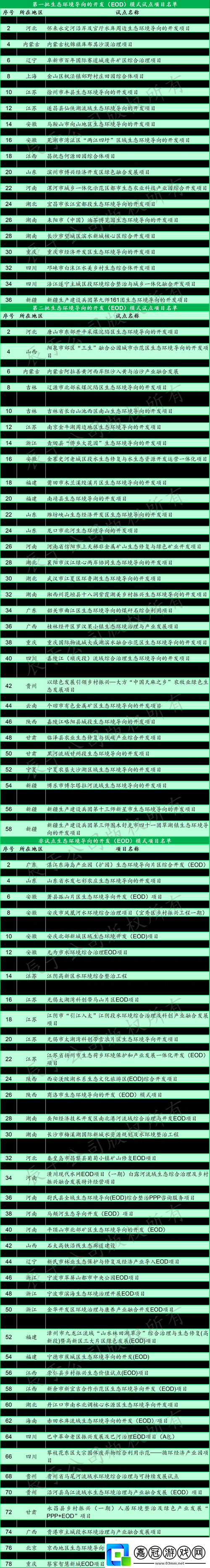 一級二級三級邊坡高度一樣嗎：探究其內(nèi)在差異與規(guī)律