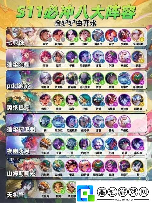 云頂之弈靜水監獄陣容構建策略及深度玩法推薦解析