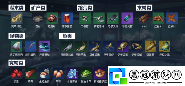 星球重啟迷霧深淵進入方法介紹