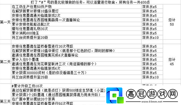 墨魂七日計劃任務怎么拿柳七