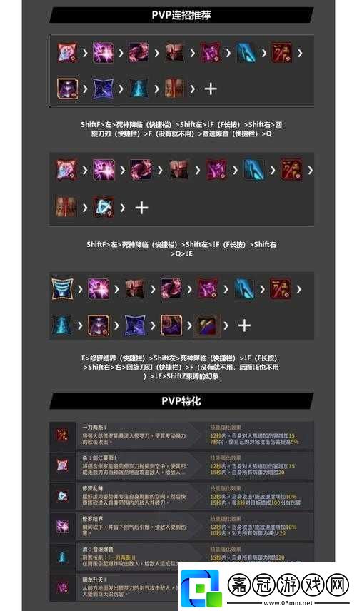 黑色沙漠手游覺醒任務(wù)攻略掌握接取技巧優(yōu)化資源管理實(shí)現(xiàn)價(jià)值最大化