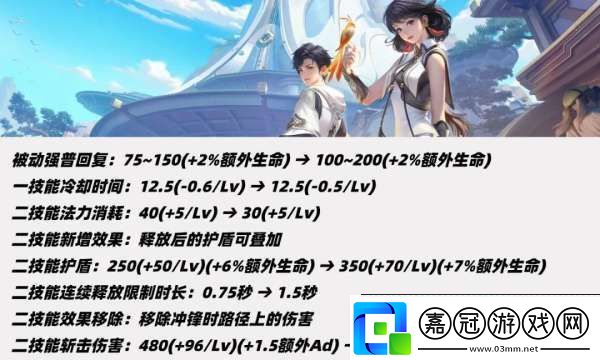 19位打野英雄調整！雅典娜重做