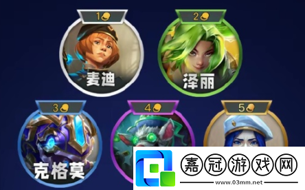 金鏟鏟之戰S13狙神羈絆是什么