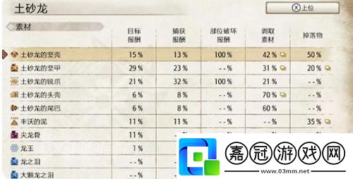 怪物獵人崛起龍玉怎么刷的快