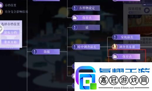 黑貓奇聞社第二章怎么達成S