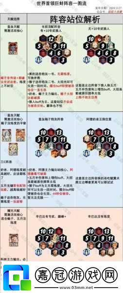 劍與遠征啟程