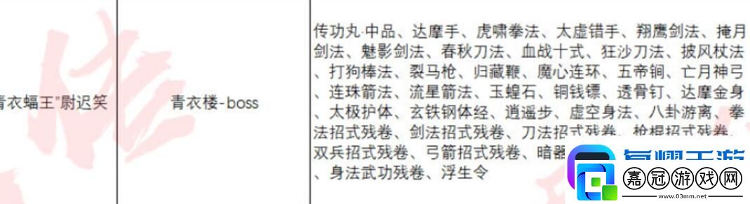 異俠傳道消魔長青衣樓怎么打