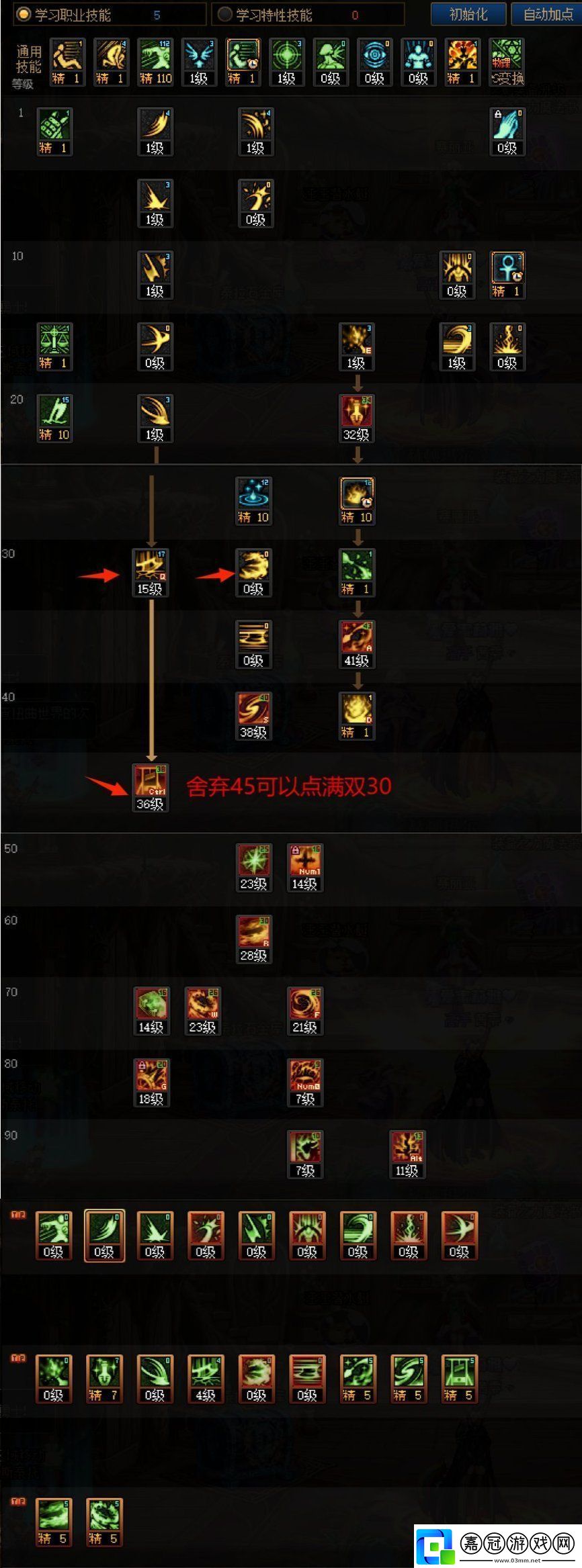 DNF2024國慶版本異端審判者加點攻略
