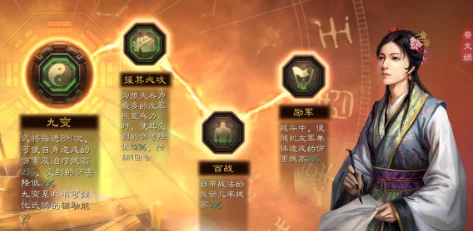 國志戰略版深度探索