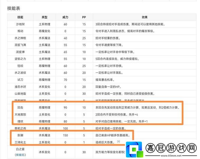 洛克王國邪惡玄武技能怎樣選擇