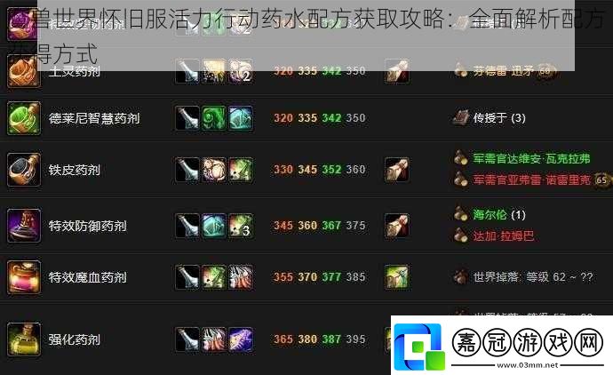 魔獸世界懷舊服活力行動(dòng)藥水配方獲取攻略：全面解析配方獲得方式
