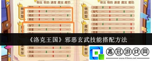 洛克王國邪惡玄武技能怎樣選擇：天賦加點最佳選擇