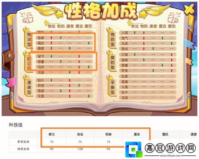 洛克王國邪惡玄武技能怎樣選擇