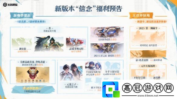 王者榮耀年度版本信念福利有哪些